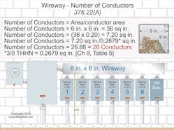 Ecmweb Com Sites Ecmweb com Files Uploads 2015 01 Wireway Number Of Conductors Nec