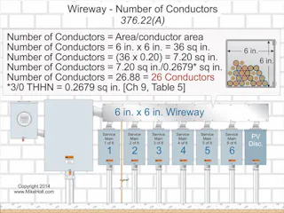 Pvc Raceway Size Chart Raceway Sizing: Getting it Just Right | EC&M