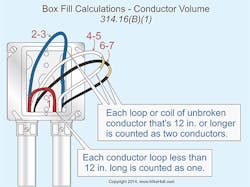 Ecmweb Com Sites Ecmweb com Files Uploads 2015 02 Nec Box Fill Calculations 2 Ecmweb Com Sites Ecmweb com Files Uploads 2015 02 Nec Box Fill Calculations 2