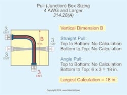 Ecmweb Com Sites Ecmweb com Files Uploads 2015 02 Nec Junction Box Size Ecmweb Com Sites Ecmweb com Files Uploads 2015 02 Nec Junction Box Size