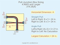 Ecmweb Com Sites Ecmweb com Files Uploads 2015 02 Nec Junction Boxes 2 Ecmweb Com Sites Ecmweb com Files Uploads 2015 02 Nec Junction Boxes 2