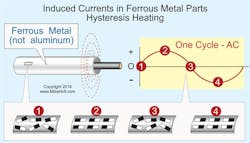 Ecmweb Com Sites Ecmweb com Files Uploads 2015 02 Nec Swimming Pools 2 Ecmweb Com Sites Ecmweb com Files Uploads 2015 02 Nec Swimming Pools 2