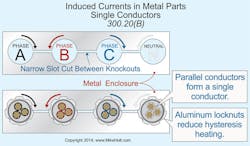Ecmweb Com Sites Ecmweb com Files Uploads 2015 02 Nec Swimming Pools 3 Ecmweb Com Sites Ecmweb com Files Uploads 2015 02 Nec Swimming Pools 3