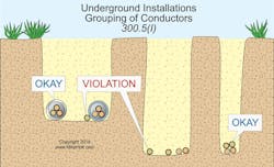 Ecmweb Com Sites Ecmweb com Files Uploads 2015 02 Nec Swimming Pools 4 Ecmweb Com Sites Ecmweb com Files Uploads 2015 02 Nec Swimming Pools 4