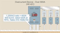 Ecmweb Com Sites Ecmweb com Files Uploads 2015 02 Overcurrent Protection 3 Ecmweb Com Sites Ecmweb com Files Uploads 2015 02 Overcurrent Protection 3