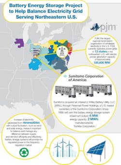 Ecmweb Com Sites Ecmweb com Files Uploads 2015 02 199956 Info595pint Ecmweb Com Sites Ecmweb com Files Uploads 2015 02 199956 Info595pint
