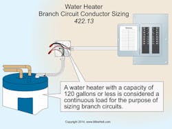Ecmweb Com Sites Ecmweb com Files Uploads 2015 02 Code Quandaries April 2015 1 Ecmweb Com Sites Ecmweb com Files Uploads 2015 02 Code Quandaries April 2015 1