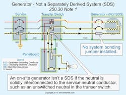 Ecmweb Com Sites Ecmweb com Files Uploads 2015 02 Code Quandaries April 2015 2 Ecmweb Com Sites Ecmweb com Files Uploads 2015 02 Code Quandaries April 2015 2