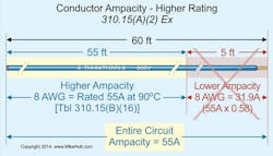 Ecmweb Com Sites Ecmweb com Files Uploads 2015 02 Conductor Sizing 2 Ecmweb Com Sites Ecmweb com Files Uploads 2015 02 Conductor Sizing 2