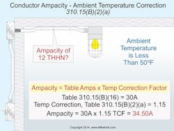 Ecmweb Com Sites Ecmweb com Files Uploads 2015 02 Conductor Sizing 3 Ecmweb Com Sites Ecmweb com Files Uploads 2015 02 Conductor Sizing 3