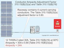 Ecmweb Com Sites Ecmweb com Files Uploads 2015 02 Conductor Sizing 4 Ecmweb Com Sites Ecmweb com Files Uploads 2015 02 Conductor Sizing 4