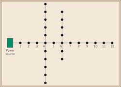 Ecmweb Com Sites Ecmweb com Files Uploads 2015 02 Voltage Drop Figure 1 Ecmweb Com Sites Ecmweb com Files Uploads 2015 02 Voltage Drop Figure 1