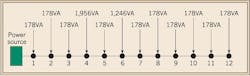 Ecmweb Com Sites Ecmweb com Files Uploads 2015 02 Voltage Drop Figure 3 Ecmweb Com Sites Ecmweb com Files Uploads 2015 02 Voltage Drop Figure 3