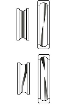 Figure. A diagonal wear path indicates misalignment. Figure. A diagonal wear path indicates misalignment.