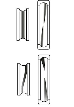 Figure. A diagonal wear path indicates misalignment. Figure. A diagonal wear path indicates misalignment.