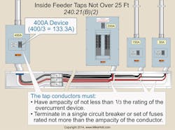 Ecmweb Com Sites Ecmweb com Files Uploads 2015 02 Inside Feeder Taps 2 Ecmweb Com Sites Ecmweb com Files Uploads 2015 02 Inside Feeder Taps 2
