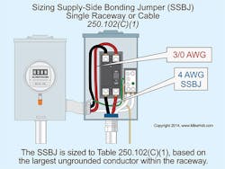 Ecmweb Com Sites Ecmweb com Files Uploads 2015 02 6 25 15 Code Q Aweb Ecmweb Com Sites Ecmweb com Files Uploads 2015 02 6 25 15 Code Q Aweb