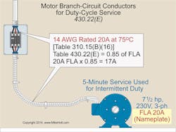 Ecmweb Com Sites Ecmweb com Files Uploads 2015 02 Nec Code Basics 5 Ecmweb Com Sites Ecmweb com Files Uploads 2015 02 Nec Code Basics 5