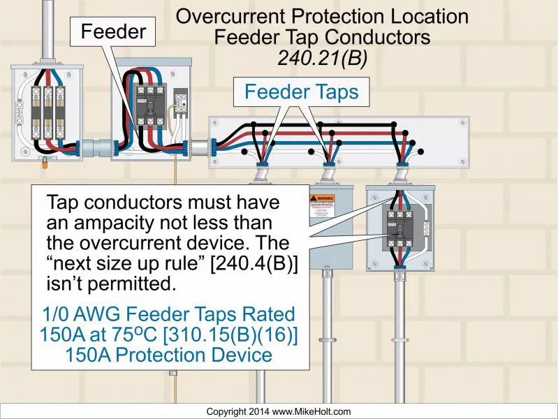 Tap Rule Disconnect Examples Stumped by the Code? NEC Requirements for 10-Ft Tap Rules | EC&M