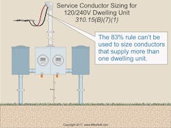 Ecmweb Com Sites Ecmweb com Files Uploads 2015 02 Nec Code Quandaries July 2015 2 Ecmweb Com Sites Ecmweb com Files Uploads 2015 02 Nec Code Quandaries July 2015 2