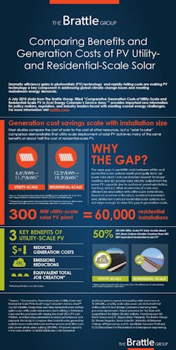 Ecmweb Com Sites Tdworld com Files Uploads 2015 06 235602 Info595 Ecmweb Com Sites Tdworld com Files Uploads 2015 06 235602 Info595