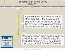 Ecmweb Com Sites Ecmweb com Files Uploads 2015 02 400 05 A 01 Rgb595paint Ecmweb Com Sites Ecmweb com Files Uploads 2015 02 400 05 A 01 Rgb595paint