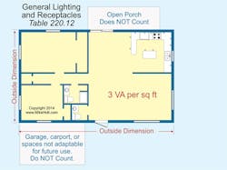 Ecmweb Com Sites Ecmweb com Files Uploads 2015 02 Nec Code General Lighting 2 Ecmweb Com Sites Ecmweb com Files Uploads 2015 02 Nec Code General Lighting 2