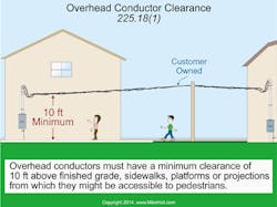 Ecmweb Com Sites Ecmweb com Files Uploads 2015 02 225 1801db600pint Ecmweb Com Sites Ecmweb com Files Uploads 2015 02 225 1801db600pint