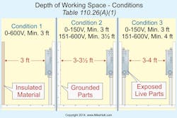 Ecmweb Com Sites Ecmweb com Files Uploads 2015 02 Depth Of Working Space Ecmweb Com Sites Ecmweb com Files Uploads 2015 02 Depth Of Working Space