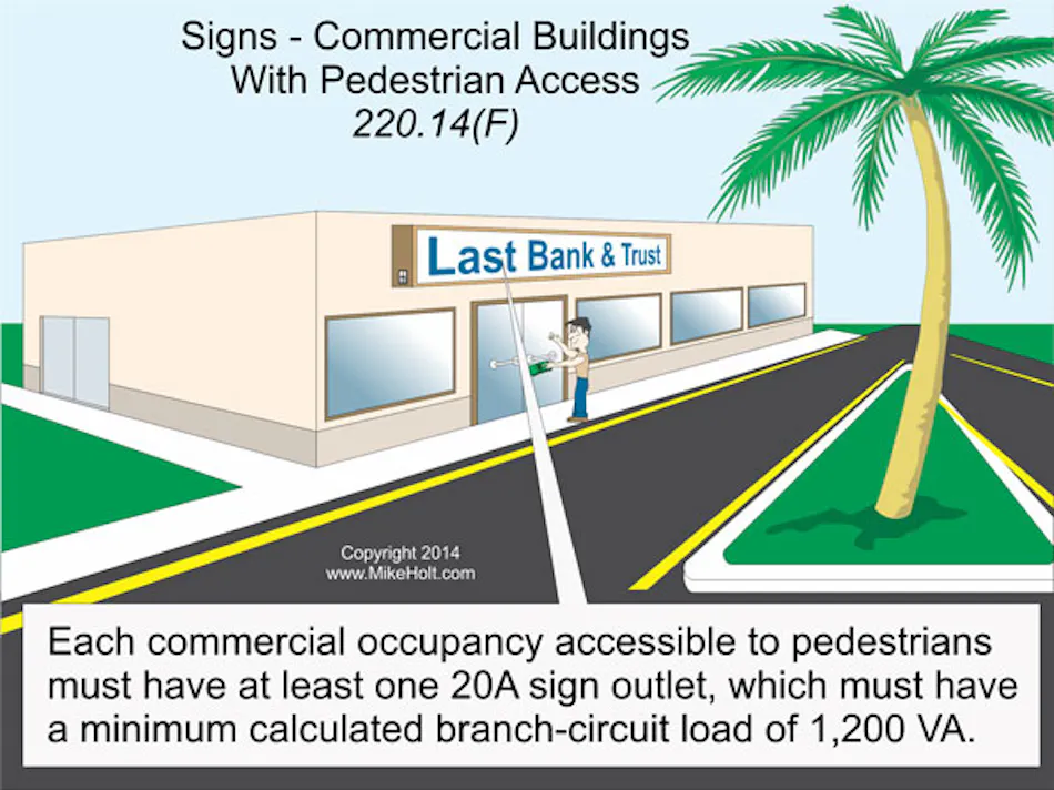 Commercial Load Calculations — Part 1 | EC&M