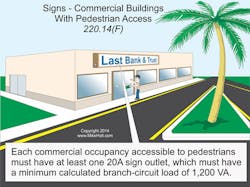 Ecmweb Com Sites Ecmweb com Files Uploads 2015 02 Nec Commercial Buildings Ecmweb Com Sites Ecmweb com Files Uploads 2015 02 Nec Commercial Buildings