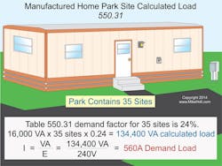 Ecmweb Com Sites Ecmweb com Files Uploads 2015 02 Nec Manufactured Homes 0 Ecmweb Com Sites Ecmweb com Files Uploads 2015 02 Nec Manufactured Homes 0