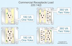 Ecmweb Com Sites Ecmweb com Files Uploads 2015 02 Nec Receptacle Load Ecmweb Com Sites Ecmweb com Files Uploads 2015 02 Nec Receptacle Load