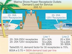 Ecmweb Com Sites Ecmweb com Files Uploads 2015 02 Nec Commercial Code Calculations 1 Ecmweb Com Sites Ecmweb com Files Uploads 2015 02 Nec Commercial Code Calculations 1
