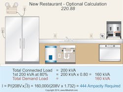 Ecmweb Com Sites Ecmweb com Files Uploads 2015 02 Nec Commercial Code Calculations 2 Ecmweb Com Sites Ecmweb com Files Uploads 2015 02 Nec Commercial Code Calculations 2