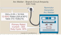 Ecmweb Com Sites Ecmweb com Files Uploads 2015 02 Nec Commercial Code Calculations 3 Ecmweb Com Sites Ecmweb com Files Uploads 2015 02 Nec Commercial Code Calculations 3