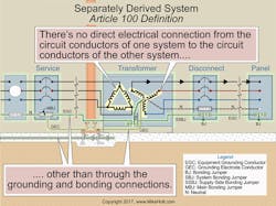 Ecmweb Com Sites Ecmweb com Files Uploads 2015 12 Transformer Calculations 1 Ecmweb Com Sites Ecmweb com Files Uploads 2015 12 Transformer Calculations 1