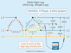 Ecmweb Com Sites Ecmweb com Files Uploads 2015 12 Transformer Calculations 2 Ecmweb Com Sites Ecmweb com Files Uploads 2015 12 Transformer Calculations 2