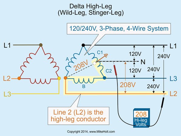 Ecmweb Com Sites Ecmweb com Files Uploads 2015 12 Transformer Calculations 2