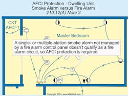 Ecmweb Com Sites Ecmweb com Files Uploads 2015 12 Gfci And Afci Basics 4 Ecmweb Com Sites Ecmweb com Files Uploads 2015 12 Gfci And Afci Basics 4
