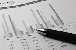 Ecmweb Com Sites Ecmweb com Files Uploads Trend Chart Ecmweb Com Sites Ecmweb com Files Uploads Trend Chart