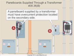 Ecmweb Com Sites Ecmweb com Files Uploads 2015 12 Nec Article 408 Fig 2 Ecmweb Com Sites Ecmweb com Files Uploads 2015 12 Nec Article 408 Fig 2