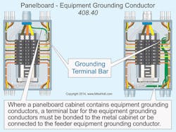 Ecmweb Com Sites Ecmweb com Files Uploads 2015 12 Nec Article 408 Fig 4 Ecmweb Com Sites Ecmweb com Files Uploads 2015 12 Nec Article 408 Fig 4