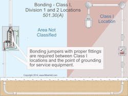 Ecmweb Com Sites Ecmweb com Files Uploads 2015 12 Nec Code Quandaries March 2016 1 Ecmweb Com Sites Ecmweb com Files Uploads 2015 12 Nec Code Quandaries March 2016 1