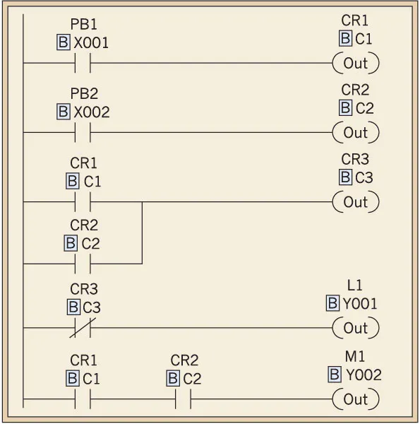 Ladder Logic Encoder What is Ladder Logic? | EC&M