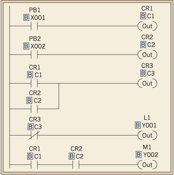 Understanding Ladder Logic Ladder + BASIC |Micro PLC Low Cost