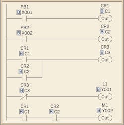 Ecmweb Com Sites Ecmweb com Files Uploads 2015 12 Ladder Logic 1 Ecmweb Com Sites Ecmweb com Files Uploads 2015 12 Ladder Logic 1