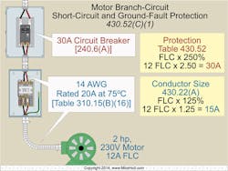 Ecmweb Com Sites Ecmweb com Files Uploads 2015 12 Nec Code Quandaries April 2016 1 Ecmweb Com Sites Ecmweb com Files Uploads 2015 12 Nec Code Quandaries April 2016 1