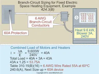 Don't Get Burned by the NEC's Space-Heating Equipment Rules | ECu0026M