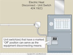 Ecmweb Com Sites Ecmweb com Files Uploads 2015 12 Nec Space Heating 2 Ecmweb Com Sites Ecmweb com Files Uploads 2015 12 Nec Space Heating 2